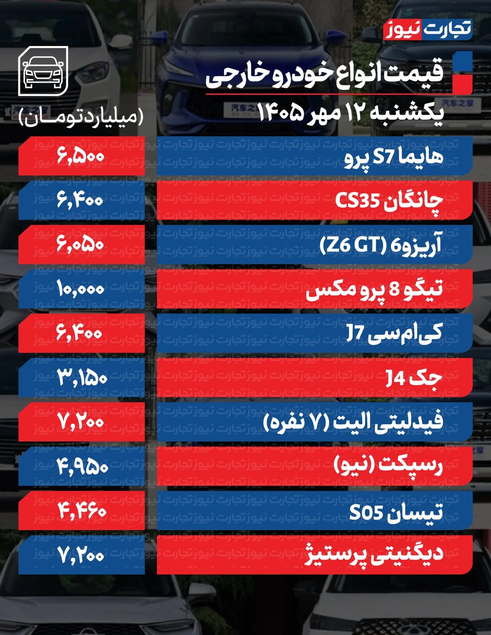 ایران پرسمان