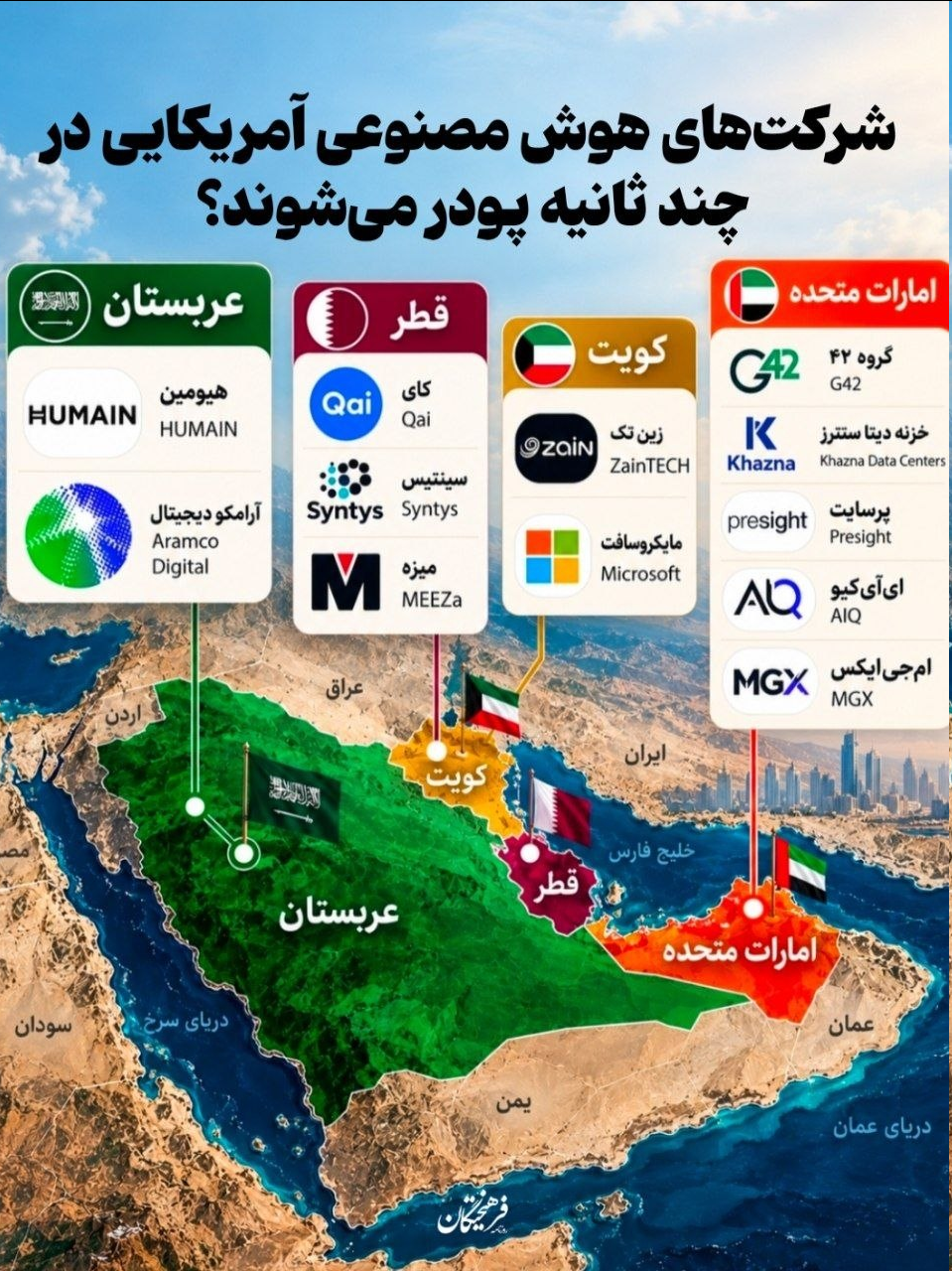ایران پرسمان