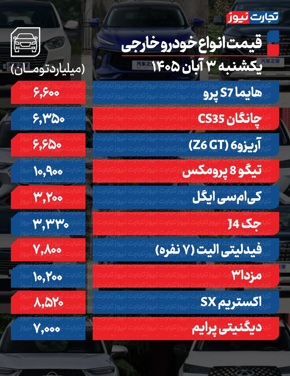 ایران پرسمان